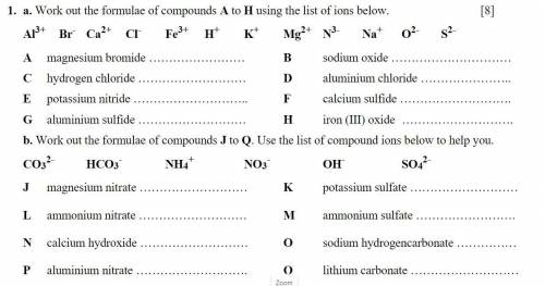 Work out the formulae of compounds Ato Husing the list of ions below.