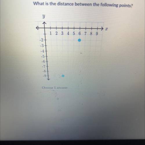 What is the distance between the following points?

Answer choices 
A 9 
B 10 
C square root of 21