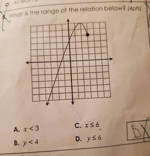 Can you help me with this graph question