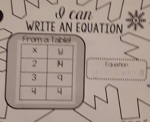 I can write an equation