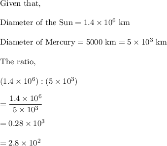\text{Given that,}\\\\\text{Diameter of the Sun} = 1.4\times 10^6 ~ \text{km}\\\\\text{Diameter  of Mercury} = 5000 ~ \text{km} = 5 \times 10^3 ~ \text{km}\\\\\text{The ratio,}\\\\(1.4\times 10^6): (5\times 10^3)\\\\=\dfrac{1.4 \times 10^6}{5\times 10^3}\\\\= 0.28 \times 10^3\\\\=2.8 \times10^2