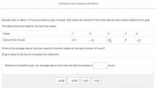 What is the average dance time per week for Suzette relative to her goal number of hours?

Relativ
