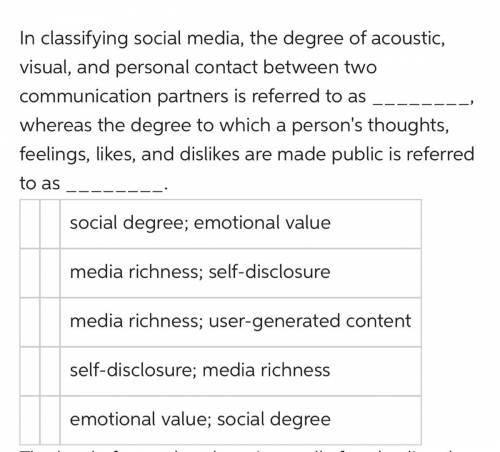 in classifying social media, the degree to which a person’s thoughts, feelings, likes, and dislikes
