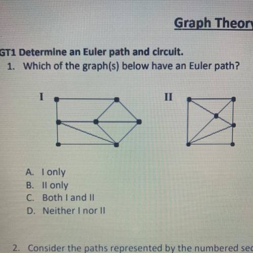 Which of the graphs below have an Euler path?