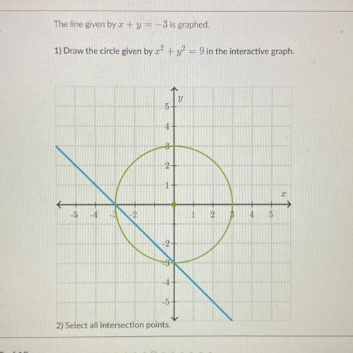 Draw the circle given by x^2+y^2=9 in the interactive graph

WHAT ARE THE INTERSECTION POINTS?