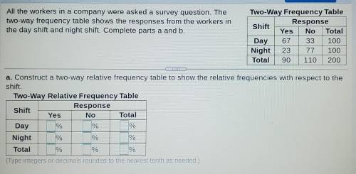 All the workers in a company were asked a survey question. The two-way frequency table shows the re