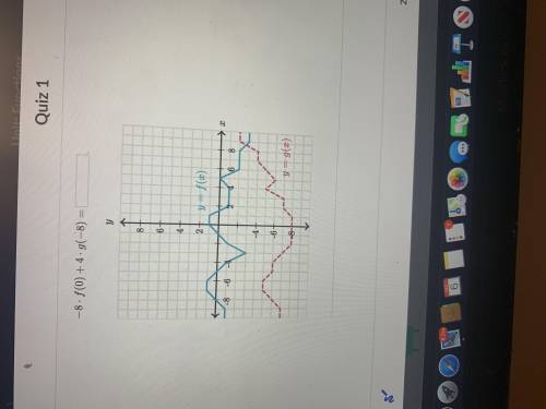 It’s a khan academy problem I have trouble with