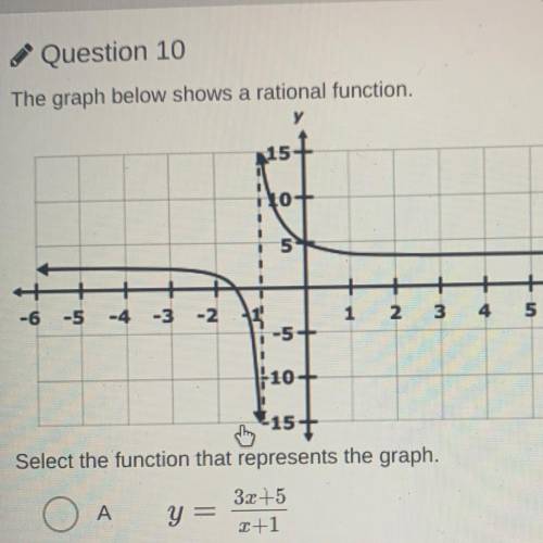 Question 10

The graph below shows a rational function.
10-
5
-
1
2
3
4
5
6
-3
-6
-5
-4
-2
-5
10-