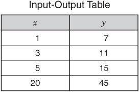 Given the table below, find the slope.
A. 2/1
B. 4/1
C.-1/2
D. 1/4