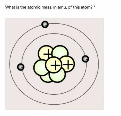 What is the atomic mass, in amu, of this atom?