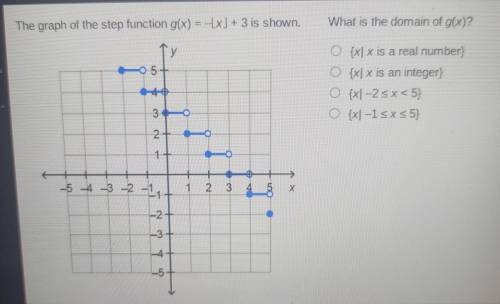 The graph of the step function g(x) = -x] + 3 is shown

What is the domain of g(x)?A- {x| x is a r