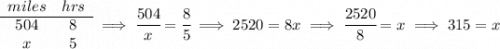 \begin{array}{ccll} miles&hrs\\ \cline{1-2} 504&8\\ x&5 \end{array}\implies \cfrac{504}{x}=\cfrac{8}{5}\implies 2520=8x\implies \cfrac{2520}{8}=x\implies 315=x