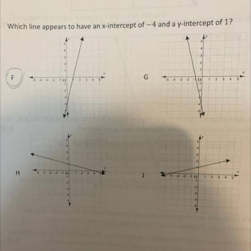 PLS HELP
Which line appears to have an x-intercept of -4 and a y-intercept of 1?