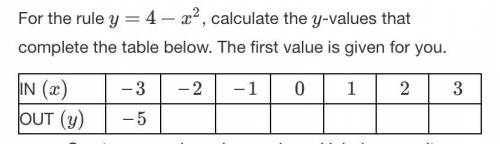 Urgent!! X and Y table (solve for Y)