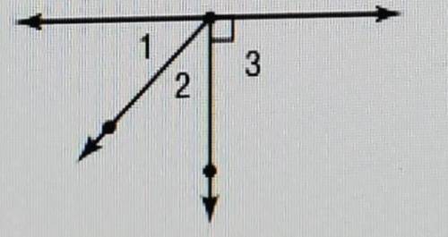 In the figure below, m∠1 = x and m∠2 = x - 8. Which statement could be used to prove that x = 49?
