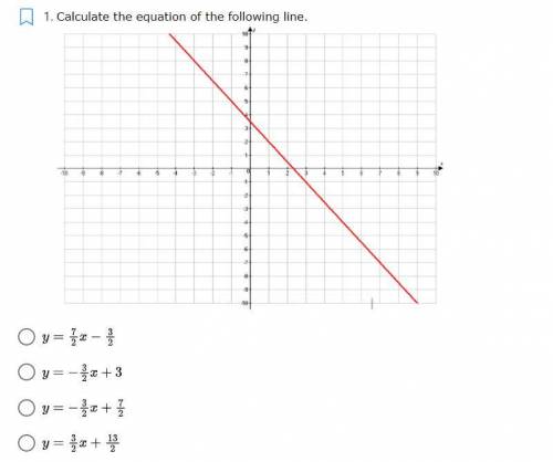 Calculate the equation of the following line.
