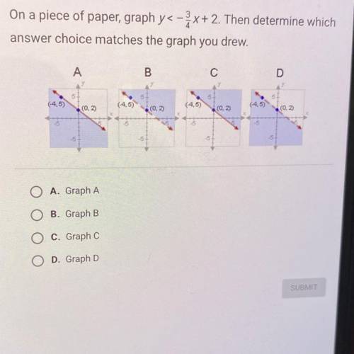 On a piece of paper, graph y<-x+ 2. Then determine which

answer choice matches the graph you d