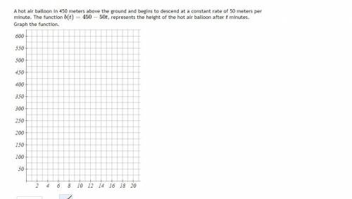 I need help to graph this. Please explain in your answer.

Question(Just in case you can't see)
A