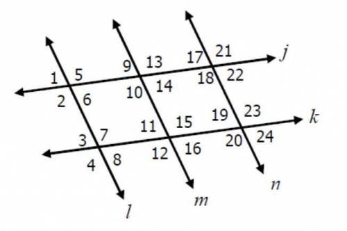 Determine which lines, if any, can be proved parallel given the angle relationship. Give the conver