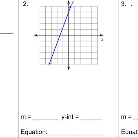 2. write the equation of the line (y=mx+b)