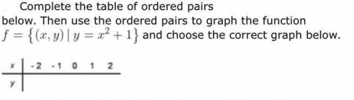 I can’t figure out the table of ordered pairs