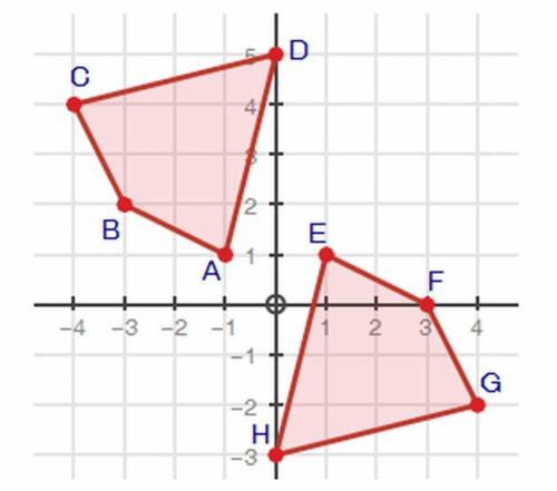 Which series of transformations would map quadrilateral ABCD onto quadrilateral EFGH? (select all t