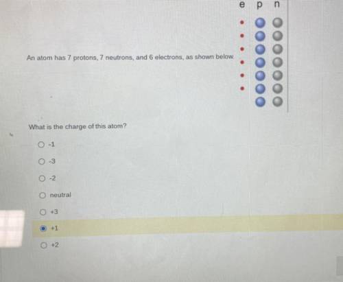 Is my answer correct? answer needed asap please