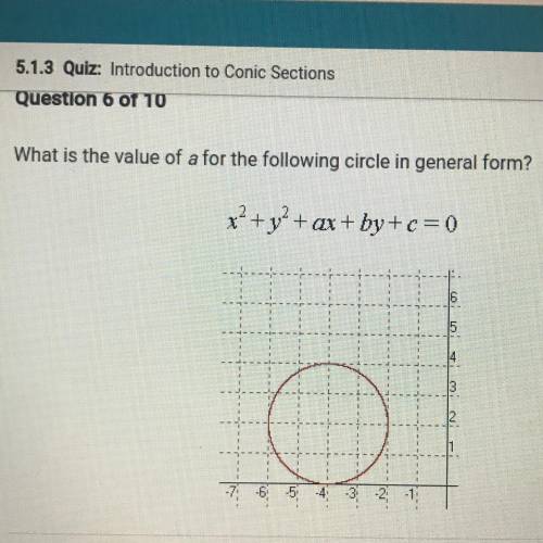 What is the value of a for the following circle in general form?
x^2 + y^2 + ax + by+c=0