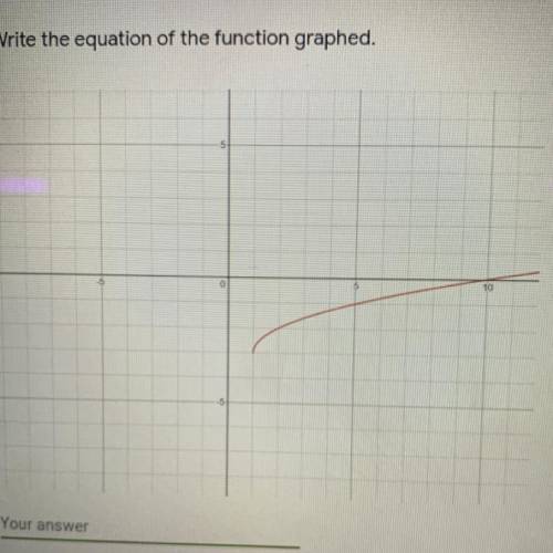 ASAP!! write the equation of the function graphed ?