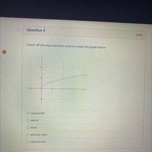 HELP PLEASE 
I NEED TO CHECK OFF THE TWO FUNCTIONS USED TO CREATE THE GRAPH BELOW