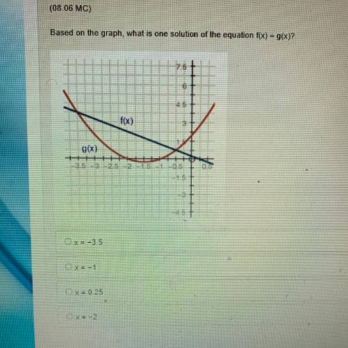 (08.06 MC)

Based on the graph, what is one solution of the equation f(x) = g(x)?
f(x)
(
g(x)
A x=