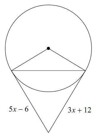 Find the value of x. Assume that lines which appear to be tangent to the circle are tangent.