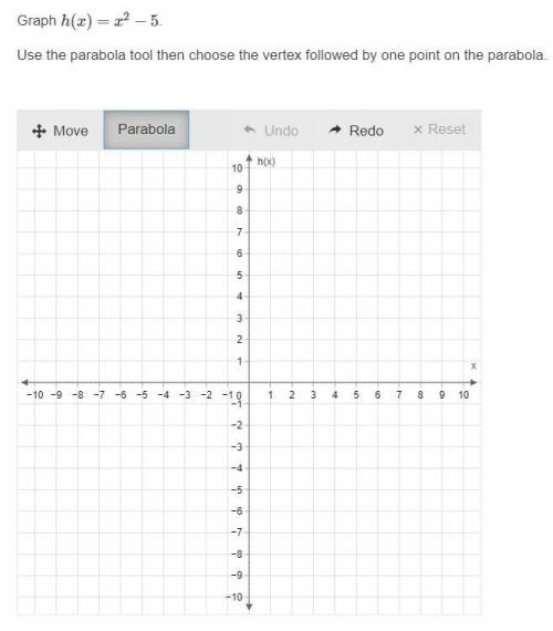 Please help. Use the parabola tool then choose the vertex followed by one point on the parabola.