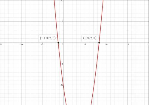 3. Solve by graphing. Round each answer to the nearest tenth.
x^2 - 7x = 11