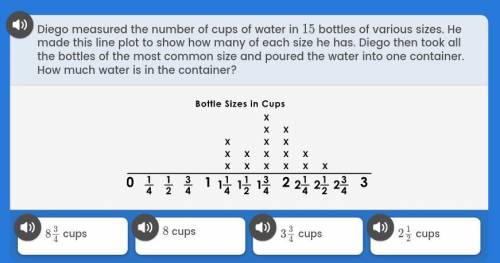 Diego measured the number of cups of water in 15 bottles of various sizes. He made this line plot t
