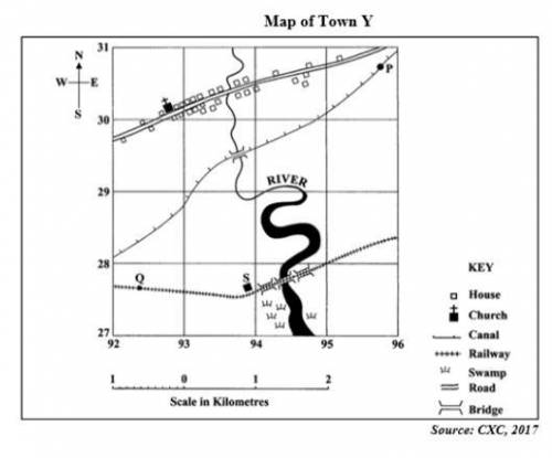 The horizontal distance between place S and place P is 25 km (run), the vertical difference is 5km