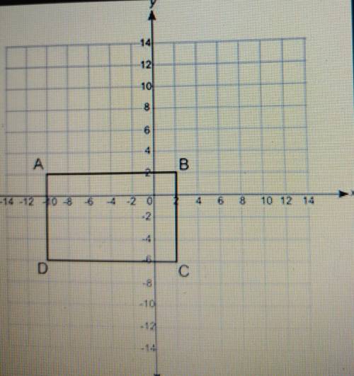 what are the dimensions of the rectangle shown below? remember to use the axes on the coordinate gr
