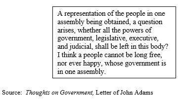The statement below was written by John Adams in April 1776.

Which basic principle of American go