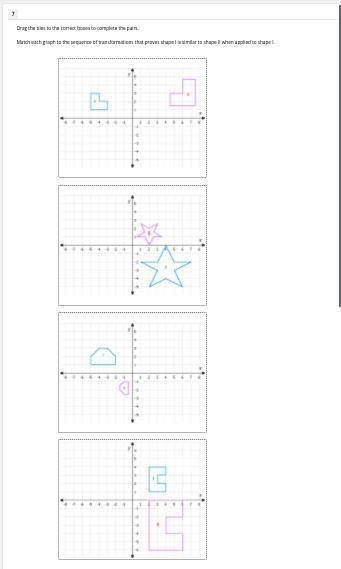 Drag the tiles to the correct boxes to complete the pairs. Match each graph to the sequence of tran