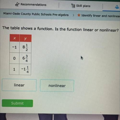 The table shows a function. Is the function linear or nonlinear?