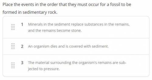 Place the events in the order that they must occur for a fossil to be formed in sedimentary rock.