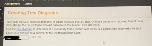 This year the CDC reported that 30% of adults received their flu shot. Of those adults who received