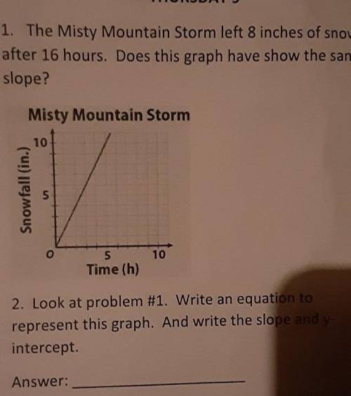 The Misty Mountain Storm left 8 inches of snowfall after 16 hours. Does this graph show the same sl
