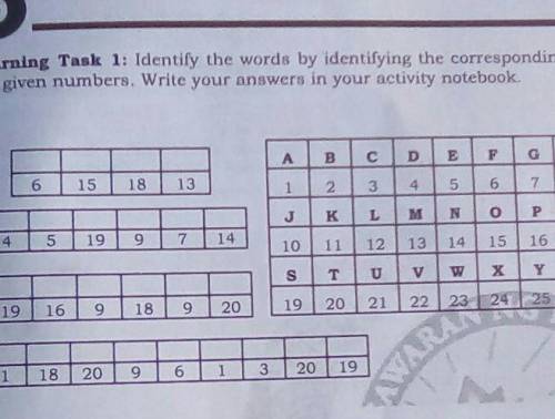 Learning task 1: Identify the words by identifying the corresponding letters of the given numbers.