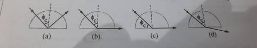 17) The figure .... represents the correct path of a light ray that incidents on semi circular piec
