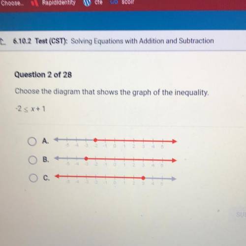 Choose the diagram that shows the graph of the inequality.
-2