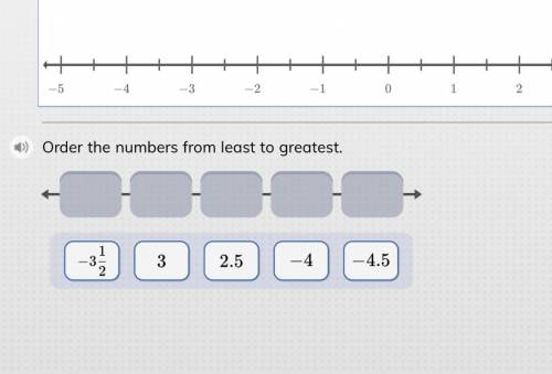 Order the numbers from least to greatest .