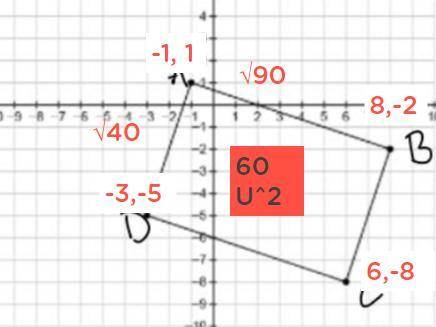 Is this correct? Just wondering I think I did it right (area of a rectangle with coordinate points)