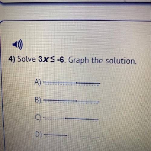 Solve 3x3-6. Graph the solution.
A)
B)
C)
D)