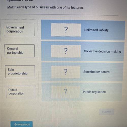 (ECONOMICS) Match each type of business with one of its features.

Government
corporation
Unlimite